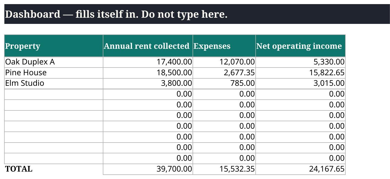 Rental Property Tracker dashboard preview