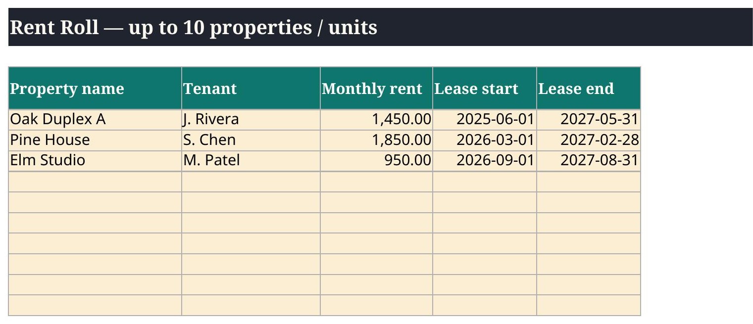 Rental Property Tracker detail tab, filled example